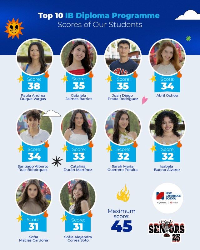 Top 10 de los mejores resultados del Programa del Diploma del IB, promoción 2025, en inglés.